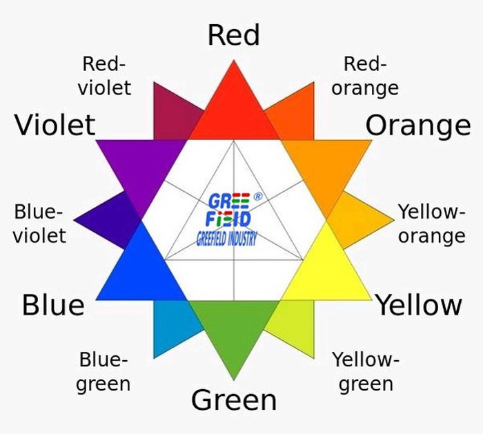 Color Comparison Table-Greefield Color Comparison Table-Greefield